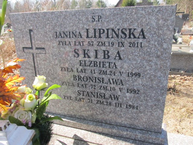 Elżbieta Skiba Jasionna - Grobonet - Wyszukiwarka osób pochowanych